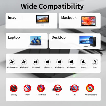 Laptop DVD Player USB C 3.0 Portable CD Burner with SD/TF Card Slot & 3 USB Ports Compatible with Mac, Windows, Linux