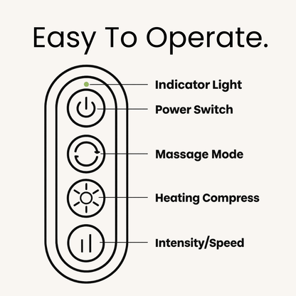 Eettsy Neck & Shoulder Massager